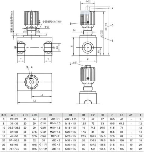 1PCS DV6,8,10,12,16,20,25,30,40-1-10B DRV6,8,10,12,16,20,25,30,40-1-10B Plate one-Way Throttle Valve(DRV16-1-10B) in Saudi Arabia