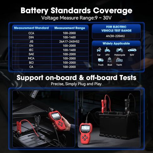 MA500 Car Battery Tester, 9V - 30V Digital Automotive Alternator Meter Diagnostic Tool 100-2000 CCA Load Capacity Auto Charging & Cranking Analyzer for Car Truck Motorcycle Boat RV ATV Yacht in Saudi Arabia