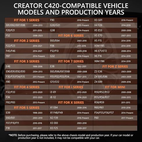 Creator C420 OBD2 Code Reader Fit for BMW Mini EPB ABS SRS DPF Oil Reset Multi System Scan Tool with Battery Registration OBDII Scanner Diagnostic Scan Tool in Kuwait