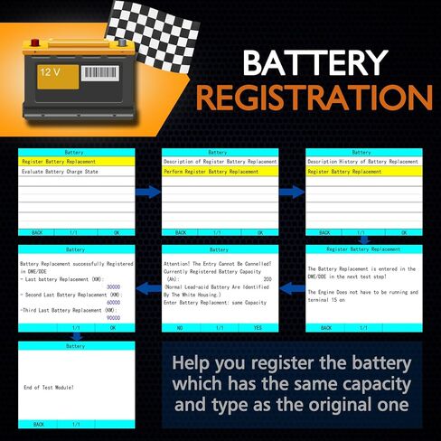 Creator C420 OBD2 Code Reader Fit for BMW Mini EPB ABS SRS DPF Oil Reset Multi System Scan Tool with Battery Registration OBDII Scanner Diagnostic Scan Tool in Kuwait