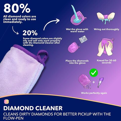 Picmondoo Flow Pen – Diamond Art Pen | No Electricity, No Wax – Pure Molecular Grip | Patented German Micro-Technology | Diamond Painting Accessory Tool for All Stone Types | Metal Tip, Pen & Holder in Saudi Arabia