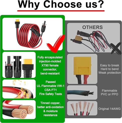 6FT 10AWG XT90 to MC4 Solar Cable, Solar Panel to XT90 Female Adapter Cord 600V 30A for Portable Power Station, RV, Camping, Battery Charging in Kuwait