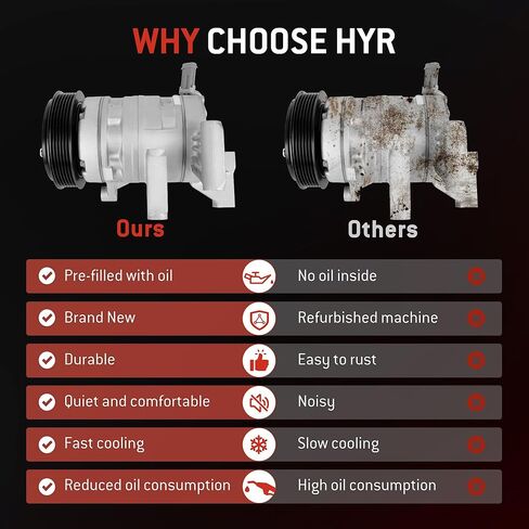HYR Automotive Air Conditioning Compressor AC Compressor with Clutch Compatible with Chevrolet Equinox 2010-2011, GMC Terrain 2010-2011, 3.0L, 6 Grooves, 15926954, 68676, 67676 in Kuwait