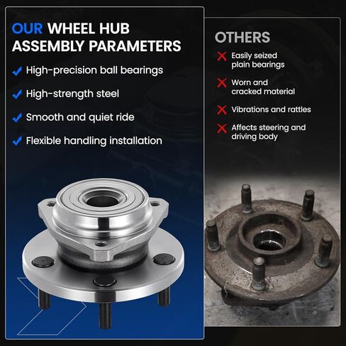 513159 Front Wheel Bearing and Hub Assembly Compatible with Jeep Grand Cherokee 1999-2004 4.0L L6, 1999-2001 4.7L V8, 2PCS in Kuwait