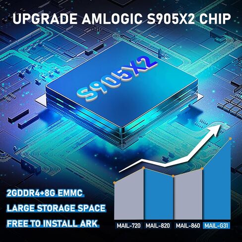 وحدة تحكم ألعاب Kinhank Retro، وحدة تحكم Super Console X2 Pro مدمجة 37000+ لعبة، وحدة تحكم ألعاب فيديو Android 9.0/Emuelec 4.6، مخرج 4K UHD، 2.4G/5G، BT 5.0 in Kuwait