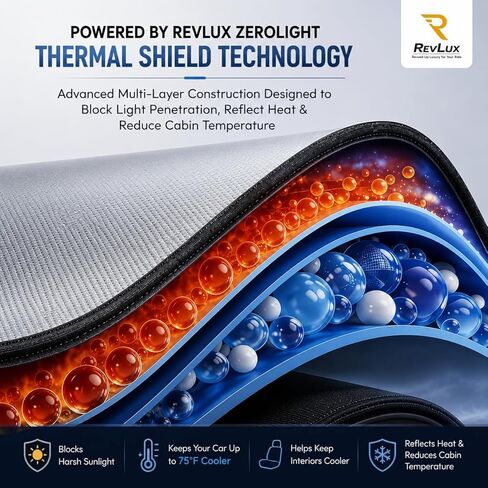 RevLux Car Windshield Sun Shade | Keeps Car Cooler in Extreme Heat, Blocks 99% UV Rays & Protects Dashboard from Cracking | ZeroLight Thermal Shield Tech | Foldable Sunshade for Sedan SUV Truck in Saudi Arabia