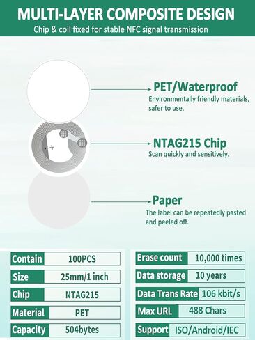 100 حزمة من ملصقات NFC NTAG215 القابلة للبرمجة، ملصقات لاصقة، علامات RFID شفافة قابلة لإعادة الكتابة، ذاكرة 504 بايت متوافقة مع TagMo وجميع الأجهزة التي تدعم NFC in Kuwait