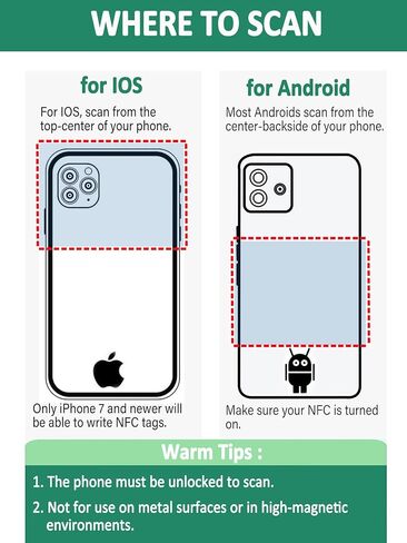 100 حزمة من ملصقات NFC NTAG215 القابلة للبرمجة، ملصقات لاصقة، علامات RFID شفافة قابلة لإعادة الكتابة، ذاكرة 504 بايت متوافقة مع TagMo وجميع الأجهزة التي تدعم NFC in Kuwait