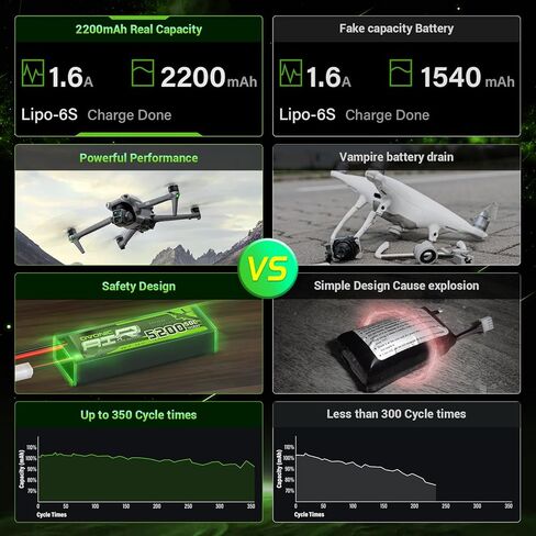 OVONIC 6S Lipo Battery 2200mAh 22.2V 150C with XT60 Plug for RC Truck Truggy Buggy Tank RC Car Racing Hobby in Kuwait