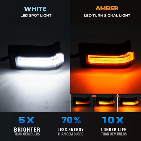 Sequential LED Side Mirror Marker Light for 2021-2026 Ford F-150 F150 Raptor Lightning Amber Dynamic Turn Signal & White Spot Light Assembly Smoke lens in Kuwait