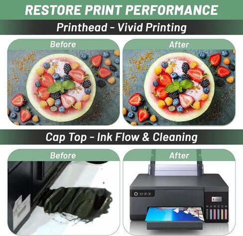 L1800 DTF Printhead Kit w/Cap Top, Print Head Replacement & Ink Pad Cap Station with Filter Mesh, Fit for Epson L1800D R1390 R1400 R1430 R1500W Procolored Inkjet Printers in Kuwait