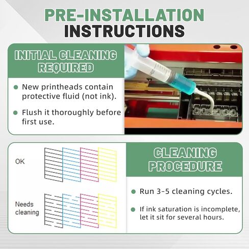 L1800 DTF Printhead Kit w/Cap Top, Print Head Replacement & Ink Pad Cap Station with Filter Mesh, Fit for Epson L1800D R1390 R1400 R1430 R1500W Procolored Inkjet Printers in Kuwait