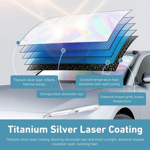 Car Windshield Sun Shade, Iridescent Car Sun Shade Windshield, Foldable UV Rays and Heat Window Visor Shades, Universal Reflective Laser Wind Shield Sunshade Block (55" L X 27") in Saudi Arabia