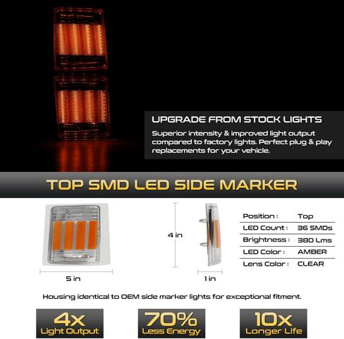 VIPMOTOZ كامل LED 4 قطع من أضواء العلامات الجانبية للزاوية الكهرمانية إشارة الانعطاف متوافقة مع 1994-1999 تشيفي سوبربان تاهو 1500 2500 كروم الإسكان عدسة واضحة 4 قطع مجموعة in Kuwait