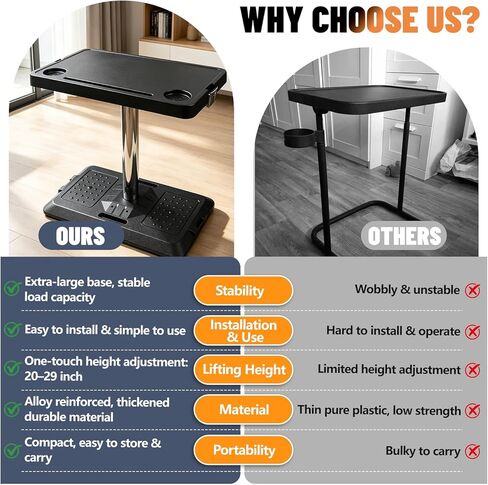 Car Desk for Laptop, Portable Car Table Tray for Front/Rear Passenger Seat, Height Adjustable Laptop Desk for Travel, Work & Eating in Saudi Arabia