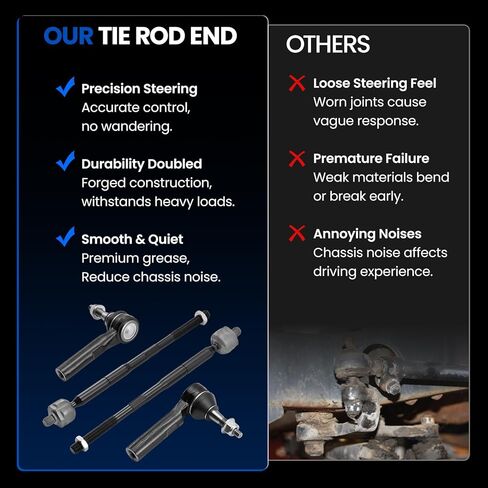 4-PC Tie Rod Ends Kits Compatible with Dodge Caliber 2007-2012,2xOuter-ES800408， 2xInner-EV80645， in Kuwait