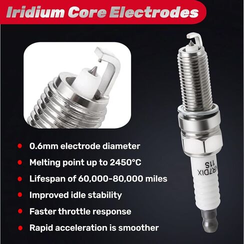 شمعات إيريديوم سبارك 4 عبوات متوافقة مع هوندا CR-V Civic Accord Crosstour، Hyundai Elantra Sonata Santa Fe Tucson، Kia Optima Forte Rondo Soul، Acura ILX TSX، يستبدل 93175، LKR7DIX-11S in Kuwait