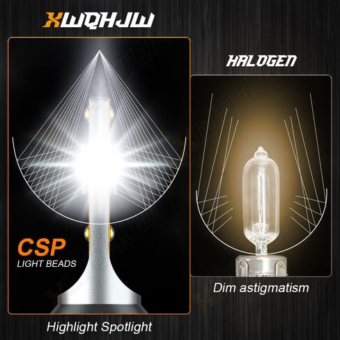 Upgraded Bulbs Compatible For Honda Civic 2016 2017 2018 2019 2020 2021 2022 2023, High Low Beam Lights Combo, 6000K White, 500% Brightness, Plug and Play, for Off-Road Use, 4 PCS in Saudi Arabia