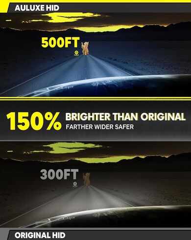 Fit for 2004 2005 2006 2007 2008 2009 RX330 RX350 RX400H 2005 2006 LS430 ES RX 330 Xenon HID Light Replacement, High Low Beam Light Bulb, Pack of 2 (8000K Ice Blue White) in Saudi Arabia