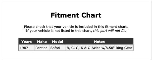 Rear Inner Differential Pinion Bearing Compatible With Pontiac Safari 1987 P-5575661 in Kuwait