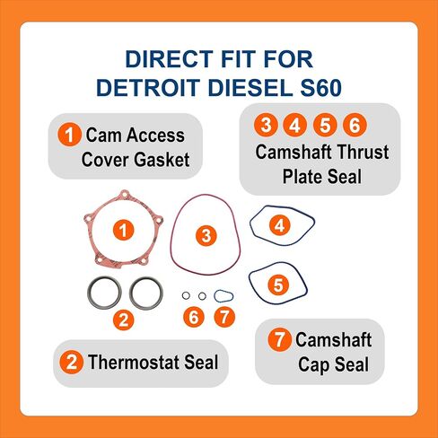 BTS-DDS60HGKIT Head Gasket Kit, Compatible with Detroit Diesel S60 Engine, 9 PCS Aftermarket Replacement for OEM 23521894 23528491 23521935 23522975 8929740 5132155 8929130, Kit de Juntas de Culata in Kuwait