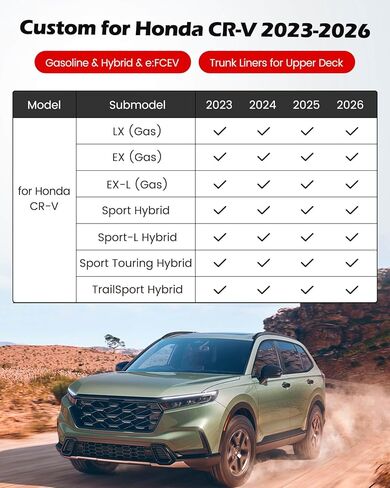 سجادات أرضية لسيارة Honda CR-V 2023 2024 2025 2026 (تشمل الهجين)، بطانات أرضية وبطانات مخصصة لجميع الأحوال الجوية، 21 قطعة من الملحقات الداخلية مع حصيرة حامل الأكواب، وسادات فتحة الباب، وحماية مطاطية مضادة للانزلاق in Kuwait