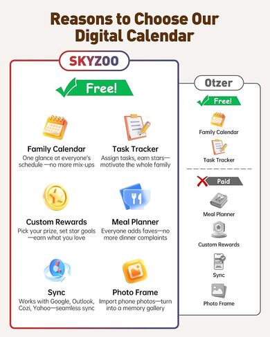 15.6 Inches Smart Digital Calendar, Electronic Starlight Calendar Wall Touch Screen, Wall/Desk Mountable, Two-Way Sync with Online Calendars, Family Schedule, Chore & Meal Planner, Photo Display in Saudi Arabia