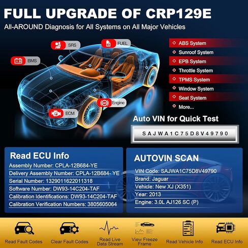LAUNCH CRP129E Plus Obd2 Scanner، أداة مسح تشخيصية كاملة للنظام الكل في واحد، تحديث مجاني مدى الحياة، 12 إعادة ضبط الزيت/TPMS/EPB/SAS/BMS/إعادة ضبط الخانق، ترميز الحاقن، FCA AutoAuth، اختبار البطارية، VIN التلقائي in Kuwait