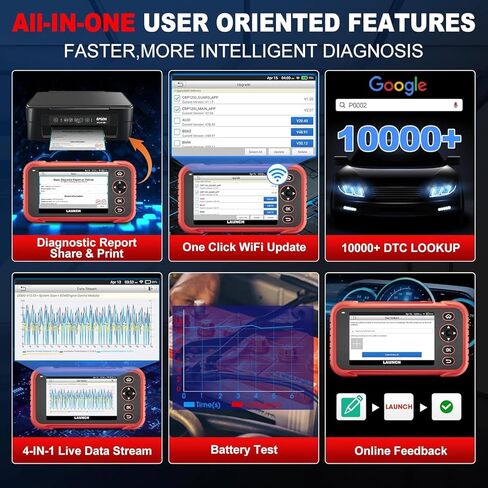 LAUNCH CRP129E Plus Obd2 Scanner، أداة مسح تشخيصية كاملة للنظام الكل في واحد، تحديث مجاني مدى الحياة، 12 إعادة ضبط الزيت/TPMS/EPB/SAS/BMS/إعادة ضبط الخانق، ترميز الحاقن، FCA AutoAuth، اختبار البطارية، VIN التلقائي in Kuwait