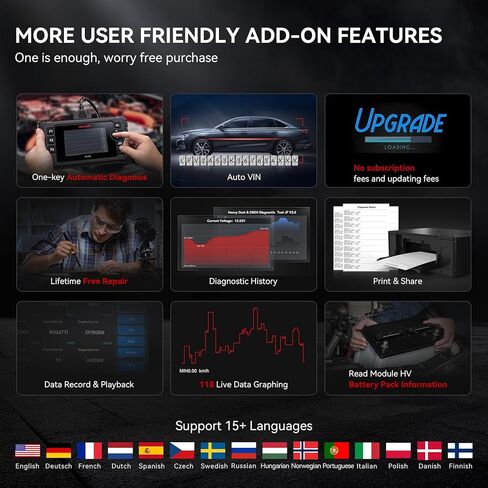 iCarsoft JP V3.0 OBD2 Scanner for Toyota/Honda (Acura) /Lexus, All Reset+Full System Diagnostic Scan Tool Car Code Reader for Nissan/Infiniti/Mitsubishi/Mazda/Suzuki/Hyundai -2025 in Kuwait