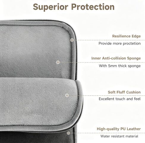 Laptop Case 15 inch, 15-16 inch Laptop Sleeve Compatible with MacBook Air 15 M4 A3241 M3 A3114 M2 A2941 2025-2023, Dell XPS 15, HP ASUS Lenovo Acer, Water-Resistant Computer Case Bag in Saudi Arabia
