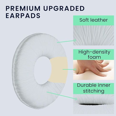 kwmobile Ear Pads Compatible with Sony MDR-ZX110 / MDR-ZX310 Earpads - 2X Replacement for Headphones - White in Saudi Arabia