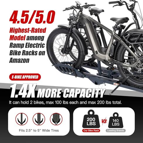 CyberRack E2 Hitch eBike Rack with Ramp – 2-Bike Electric Bike Carrier, 200 lb Capacity, Foldable Platform Mount for Cars, Trucks, SUVs, Vans & RV with 2" Receiver, Fits Up to 5" Fat Tire E-Bikes Blue in Saudi Arabia