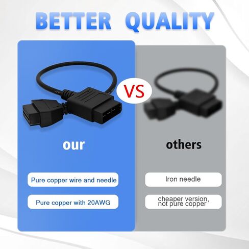 كابل محول obd1 إلى obd2 لمركبات نيسان obd2 16pin إلى obd1 14pin obdii موصل تشخيص السيارة متوافق مع الماسح الضوئي التشخيصي obd ii (14pin لنيسان) in Kuwait