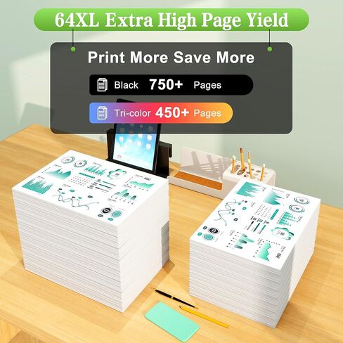 64 64XL خراطيش حبر باللون الأسود واللون بديل لمجموعة HP 64 XL HP64 أسود/لون مناسب لصورة Envy Photo 7975 7955e 7255e 7855 7155 7800 6255 7200 7120 Tango Printer 2-Pack (1 أسود، 1 ثلاثي الألوان) in Kuwait
