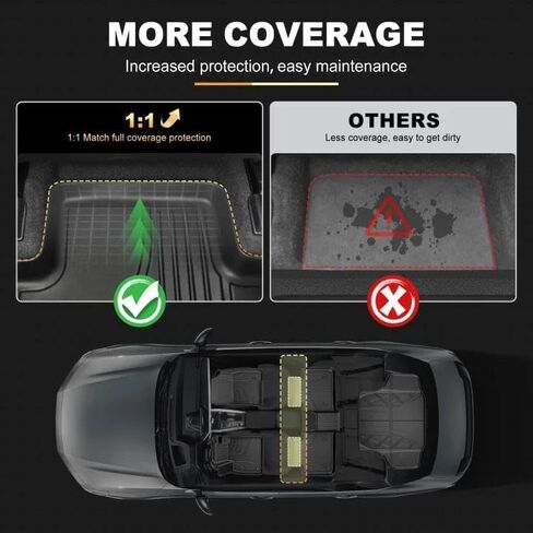 AOMSAZTO Floor Mats for 2026 2025 2024 2023 Honda Accord (Include Hybrid) All Weather TPE Rubber Floor Liners for Honda Accord 2023-2025 2026 Hybrid Accessories Odorless Non-Slip 1st & 2nd Row, Black. in Kuwait