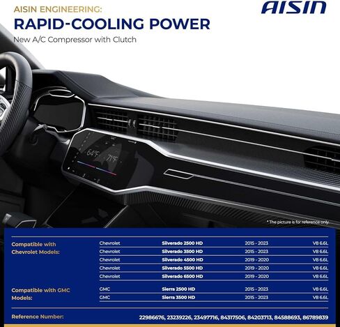 ضاغط مكيف هواء AISIN AFTERMARKET ACCGM-00530 - متوافق مع شيفروليه سيلفرادو جي إم سي سييرا 2500/3500 HD 2015-2023، سيلفرادو 4500/5500 2019-2020 - 6.6 لتر in Kuwait