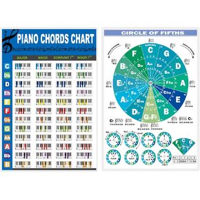 JINWEE Piano Chord Chart Poster (2 Pcs) - Large 12x8.6 Inch Laminated Music Theory Chart for Beginners - Includes Major, Minor & 7th Chords - Perfect for Piano, Keyboard Learning in Saudi Arabia