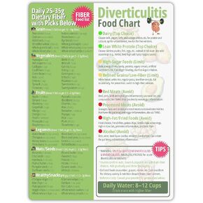 Diverticulitis Food Chart Magnetic 8.5x11 - Diverticulitis Diet Guide with High Fiber Food List - Digestive Health & Gut Support Infographic for Easy Meal Planning, Waterproof Durable Fridge Magnet in Saudi Arabia