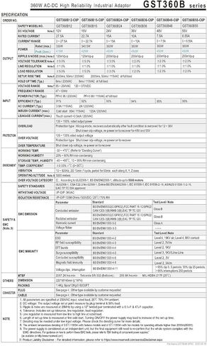 GST360B C6P مصدر الطاقة B24/B36/B48/B55/B12/B15-C8P 360 واط (GST360B15-C8P) in Kuwait