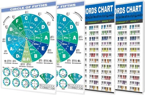 JINWEE Piano Chord Chart Poster (2 Pcs) - Large 12x8.6 Inch Laminated Music Theory Chart for Beginners - Includes Major, Minor & 7th Chords - Perfect for Piano, Keyboard Learning in Saudi Arabia