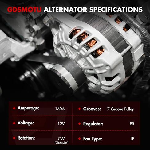 المولد متوافق مع دودج رام 3500 5.7L 2003-2006 دودج رام 1500 5.7L 2003-2006 دودج رام 2500 5.7L 2003-2006 دودج دورانجو 5.7L 2004-2006 ، 421000-0280 13988 in Kuwait