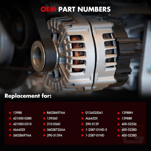 المولد متوافق مع دودج رام 3500 5.7L 2003-2006 دودج رام 1500 5.7L 2003-2006 دودج رام 2500 5.7L 2003-2006 دودج دورانجو 5.7L 2004-2006 ، 421000-0280 13988 in Kuwait