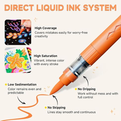 MemOffice Direct Liquid Acrylic Paint Markers, 48 Colors Brush Tip Pens with Carrying Case, No Bleed, Waterproof, for Rock, Wood, Canvas, Glass, Fabric, DIY Crafts for Adults in Saudi Arabia