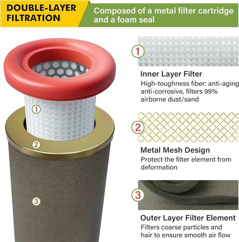 Hisun 500 Air Filter for Hisun UTV 500 700 Axis 500 700 Massimo Bighorn Bennche Challenger Outfitter 500 700 17104-115-0000,1722A-115000-0100,17160-055-0000 in Kuwait