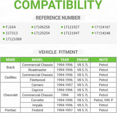 Fuel Injectors Set of 8 Compatible with Chevrolet Impala Camaro Corvette Caprice, Cadillac Fleetwood Commercial Chassis & Buick Roadmaster & Pontiac Firebird, V8 5.7L# FJ164 17121068 17106258 17120254 in Saudi Arabia