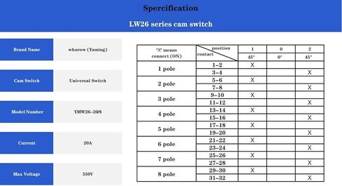3-Position ON-Off-ON 8-Pole 20A LW26-20/8 LW28 YMW26 عكس مزدوج التيار الكهربائي مجموعة دوارة اختيار كام التبديل (تخصيص) in Kuwait