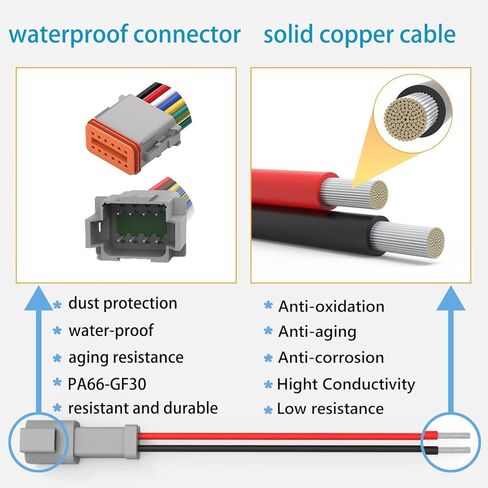 موصل مقاوم للماء Deutsch DT 12 Pin 14 AWG، زوجان من 12 موصلات كهربائية للسيارات، قابس ذكر وأنثى للشاحنة والقارب والسيارة وأضواء LED (12 دبوسًا) in Kuwait