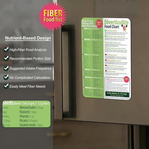 Diverticulitis Food Chart Magnetic 8.5x11 - Diverticulitis Diet Guide with High Fiber Food List - Digestive Health & Gut Support Infographic for Easy Meal Planning, Waterproof Durable Fridge Magnet in Saudi Arabia