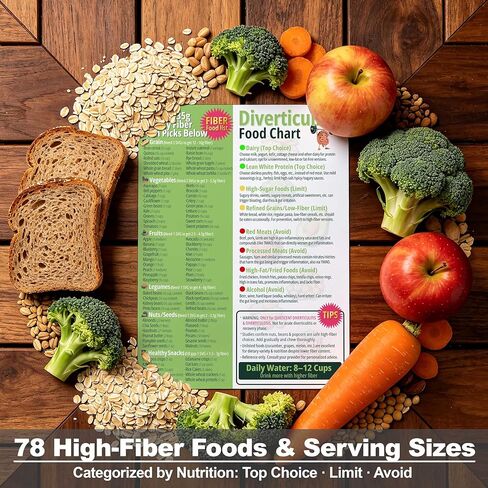 Diverticulitis Food Chart Magnetic 8.5x11 - Diverticulitis Diet Guide with High Fiber Food List - Digestive Health & Gut Support Infographic for Easy Meal Planning, Waterproof Durable Fridge Magnet in Saudi Arabia